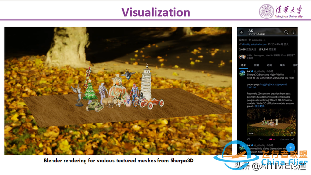 CVPR2024：Sherpa3D：通過粗略的3D先驗提升高保真文本到3D生成-7691