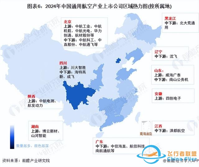 【最全】2024年通用航空行業(yè)上市公司全方位對比(附業(yè)務(wù)布局匯總)-8842
