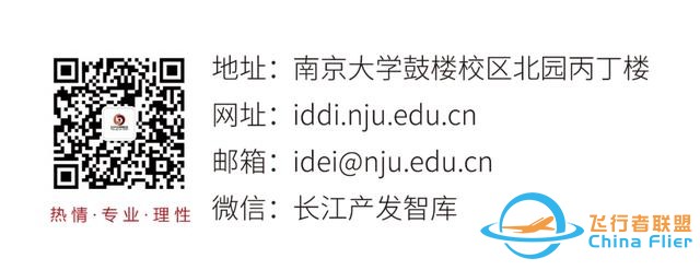 徐寧：低空經(jīng)濟(jì)的基本概念、主要方向及關(guān)鍵問(wèn)題-9928