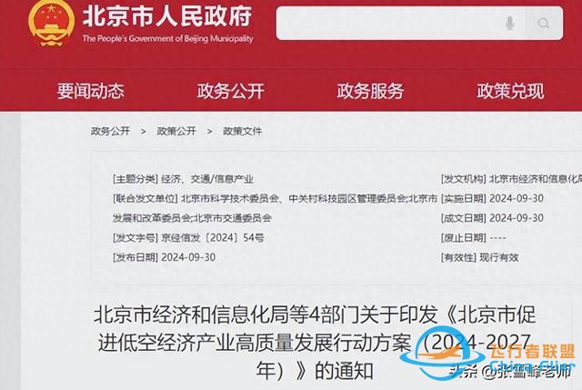 “低空經濟”——開啟未來空中新紀元-8084