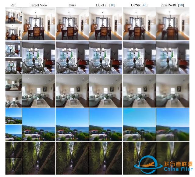 pixelSplat:用于可擴展3D重建的圖像對的3D高斯splat(CVPR2024)-1249