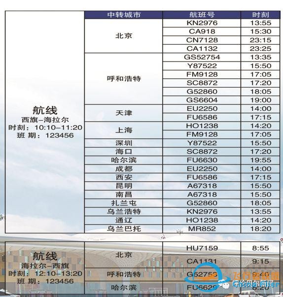 「擴(kuò)散」呼倫貝爾機(jī)場(chǎng)通用航空航班時(shí)刻表-3155