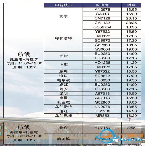 「擴(kuò)散」呼倫貝爾機(jī)場(chǎng)通用航空航班時(shí)刻表-6379