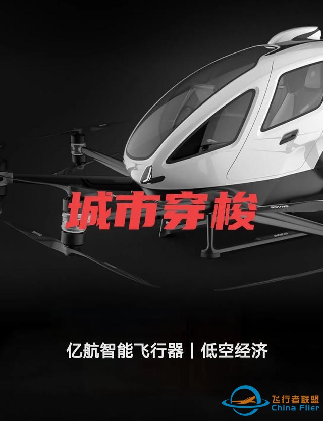 低空經濟新視角、新觀點？ 1、當前的低空經濟-5766
