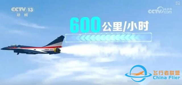 飛行表演：技術實力與實戰價值的完美結合-1730