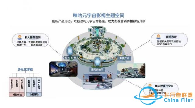 數智賦能守護世遺瑰寶 鼓浪嶼“元宇宙第一島”正式啟航-9648