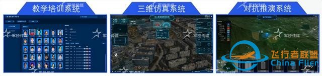 無人機作戰三維仿真推演平臺（紅藍對抗）-6927