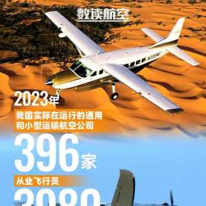 【數讀航空】2023年我國實際在運行的通用航空和小型運輸航空公司396家