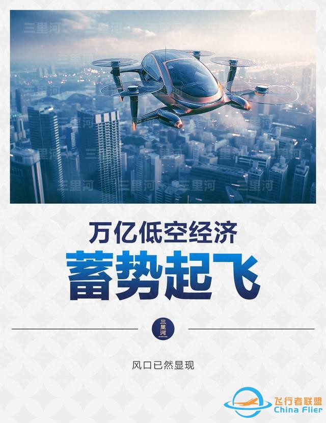 萬億低空經濟，蓄勢起飛-7572
