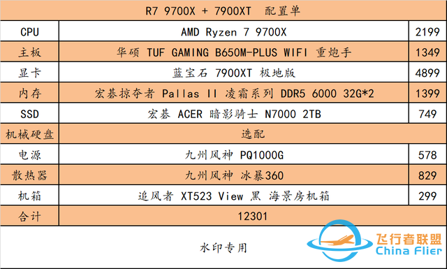 新游來襲！新的 3A 大作，不趁著 Zen5 CPU 特價組臺電腦犒賞自己？-6527