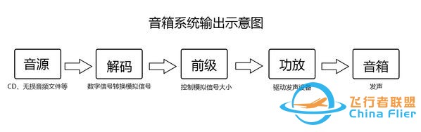 模擬輸出VS數字輸出 誰能取代誰？-9190
