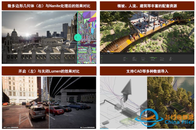中金：元宇宙系列之數字孿生——行業應用篇：空間再造、虛實交互-7822