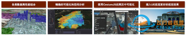 中金：元宇宙系列之數字孿生——行業應用篇：空間再造、虛實交互-6980