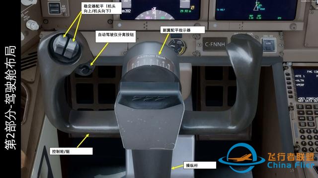 模擬飛行P3D PMDG Boeing波音777客機 中文指南 2.2操縱桿-4642