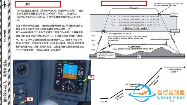 P3D 龐巴迪支線客機CRJ700ER 中文指南 6.3爬升電腦輔助-3170