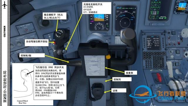 P3D 龐巴迪支線客機CRJ700ER 中文指南 2.10飛行指引儀-3080