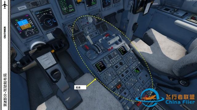 P3D 龐巴迪支線客機CRJ700ER 中文指南 2.10飛行指引儀-1094