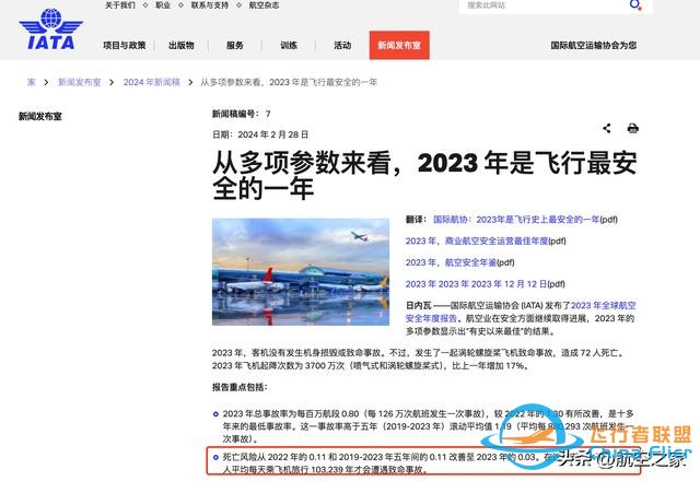 中國低空經濟發展現狀、安全挑戰及運營對策——以通用航空為例-6831
