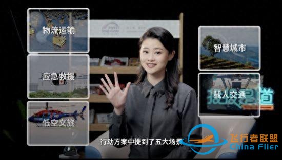 核心產業規模500億！低空經濟上海怎么“飛”？-8199