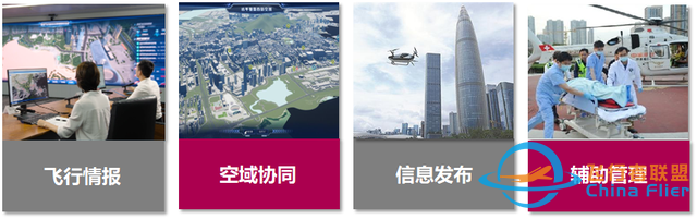 【深圳特區報】2024年深圳低空經濟大事-7200