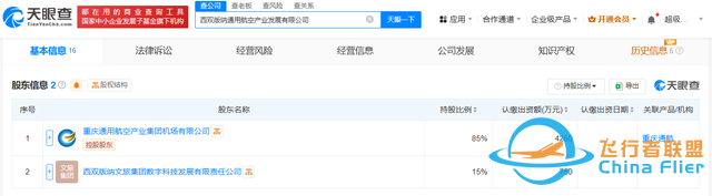 重慶通航西雙版納文旅集團成立通用航空公司，注冊資本5000萬元-6658