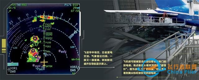 繞過雷暴是坦途-1093