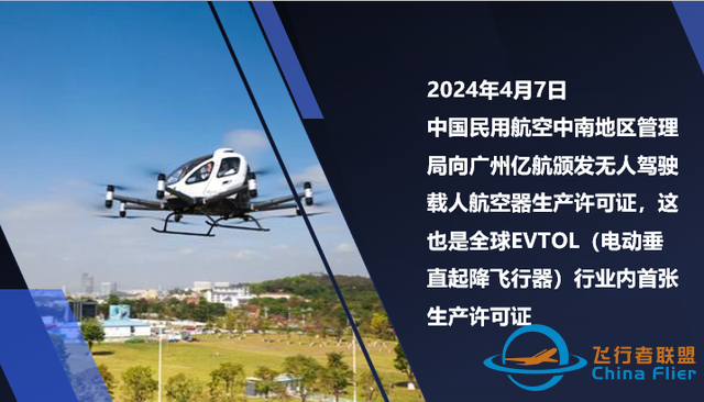 “人工智能”在飛行中的應用、挑戰與展望-7050