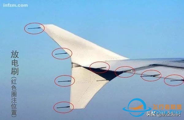航空詞匯知多少——發射架-7574