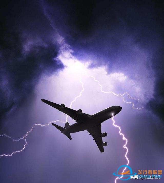 航空詞匯知多少——發射架-4679