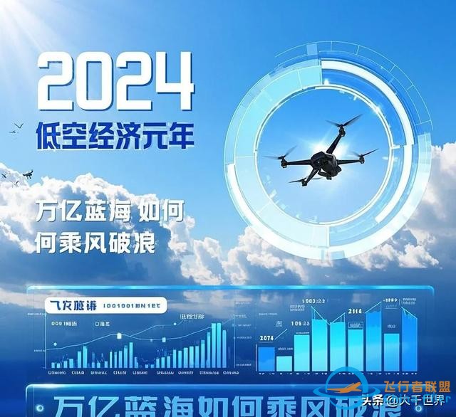 低空經濟即將爆發，萬億規模背后藏著什么？-7004