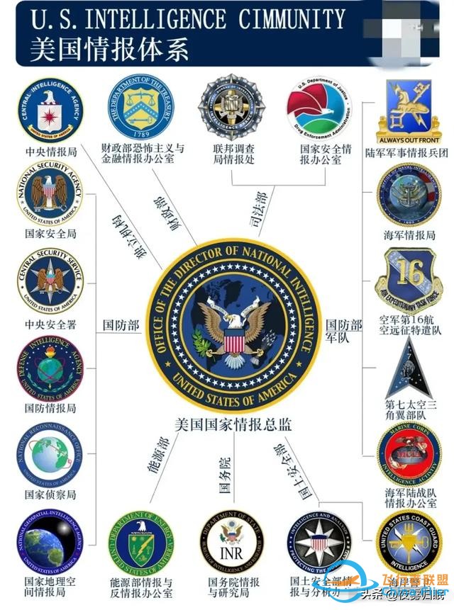 戴笠墜機76年謎案重啟！AI模擬曝致命30秒：人為還是天災？-8217