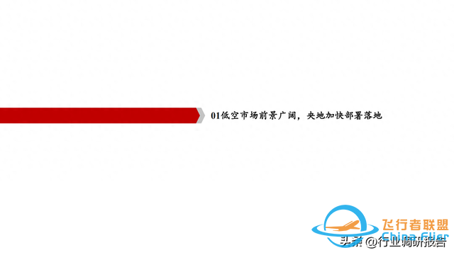 2025年低空經濟市場分析報告（6萬億市場即將爆發）-4415
