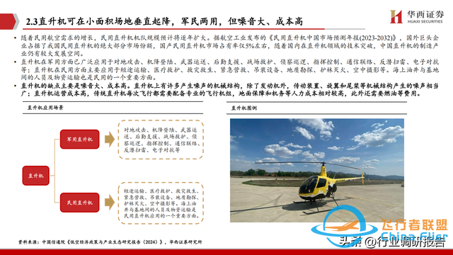 2025年低空經濟市場分析報告（6萬億市場即將爆發）-4148