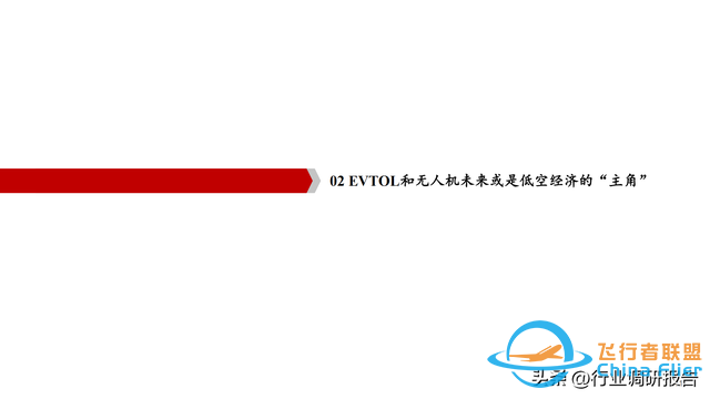 2025年低空經濟市場分析報告（6萬億市場即將爆發）-3457