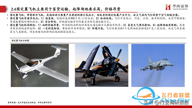 2025年低空經濟市場分析報告（6萬億市場即將爆發）-2858