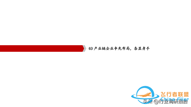 2025年低空經濟市場分析報告（6萬億市場即將爆發）-4208