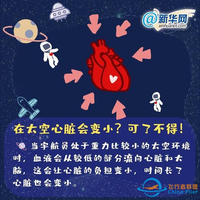中國航天日｜這些航天冷知識你知道嗎？-2552