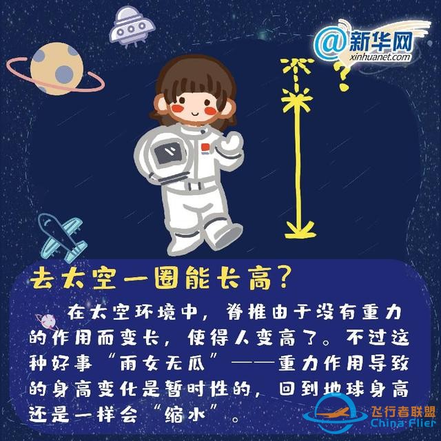 中國航天日｜這些航天冷知識你知道嗎？-5211
