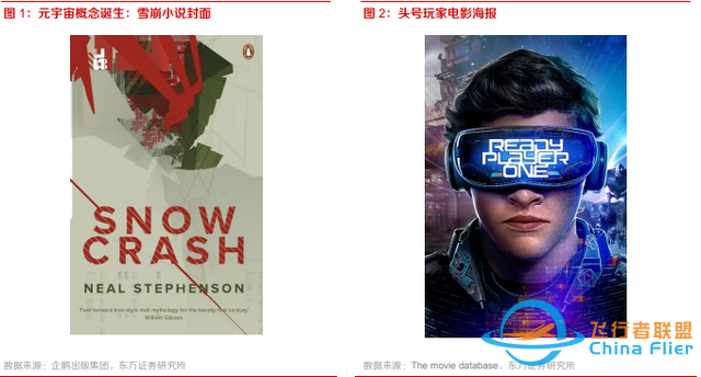 10個問題說清楚，什么是元宇宙-6452