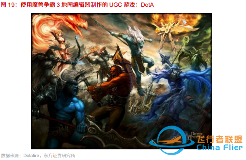 10個問題說清楚，什么是元宇宙-8186