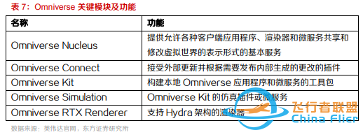 10個問題說清楚，什么是元宇宙-4844