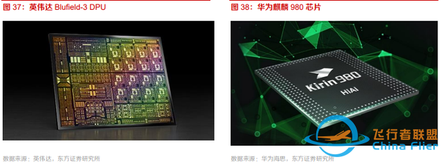 10個問題說清楚，什么是元宇宙-6714