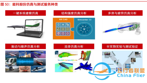 10個問題說清楚，什么是元宇宙-2562