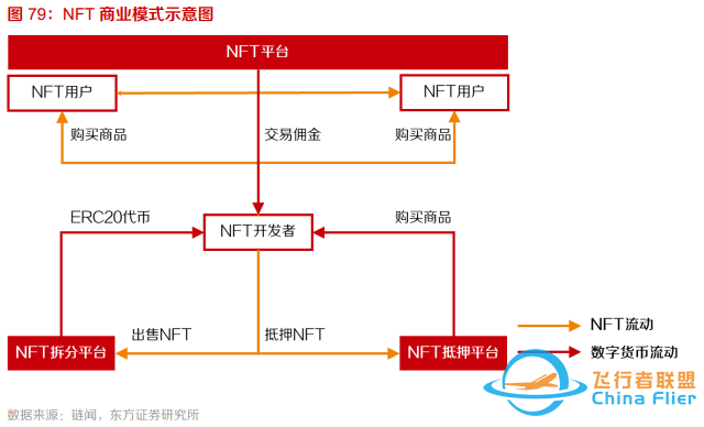 10個問題說清楚，什么是元宇宙-7752
