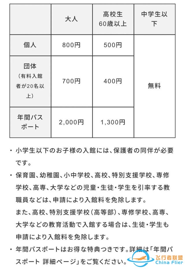 日本航空宇宙博物館：一場為孩子準備的“海天盛筵”-6704