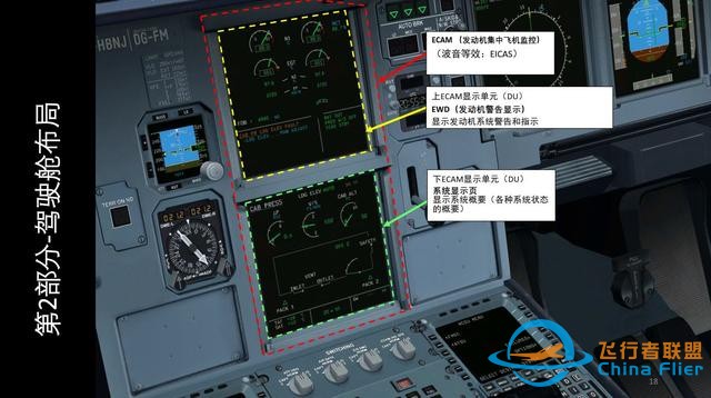 模擬飛行 FSX 空客320 中文指南 2.3發(fā)動(dòng)機(jī)狀態(tài)-522